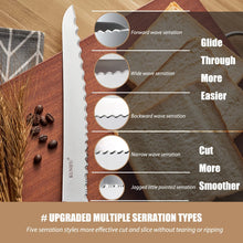 Load image into Gallery viewer, KUNIFU Serrated Bread Knife
